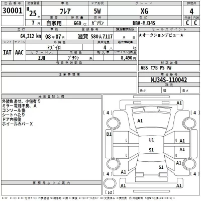 Mazda FLAIR  с аукциона в Японии
