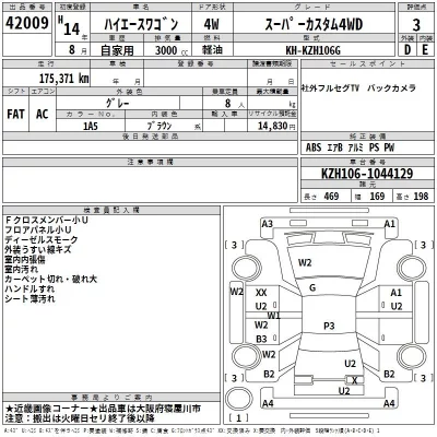 Toyota HIACE  с аукциона в Японии