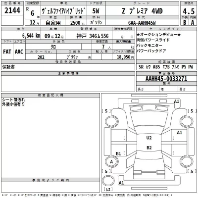 Toyota VELLFIRE  с аукциона в Японии