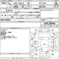 Daihatsu HIJET VAN лот № 7033 оценка RA  с аукциона в Японии 2