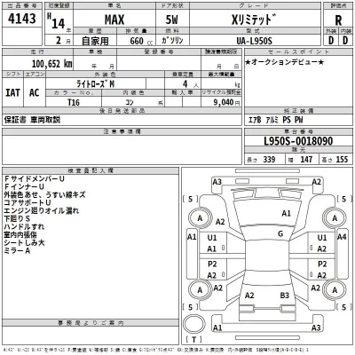 Daihatsu MAX  с аукциона в Японии