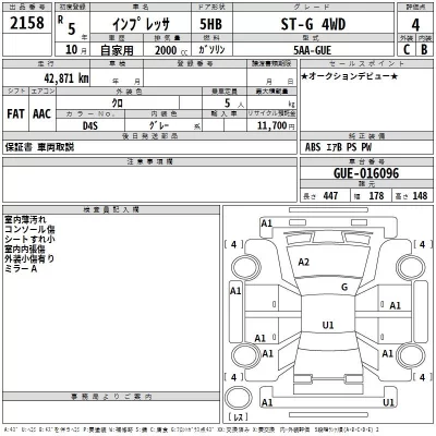 Subaru IMPREZA  с аукциона в Японии