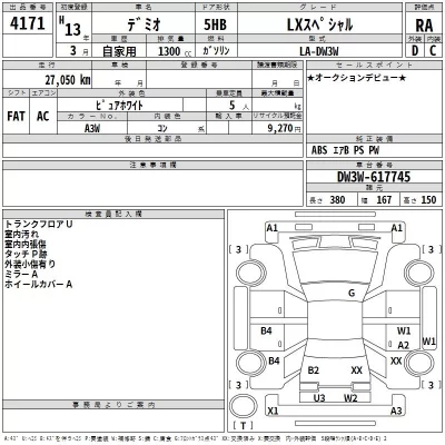 Mazda DEMIO  с аукциона в Японии