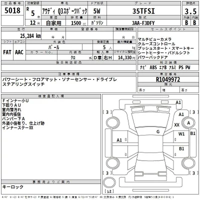 Audi Q3  с аукциона в Японии