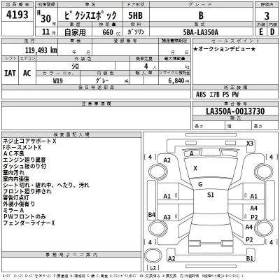 Toyota PIXIS EPOCH  с аукциона в Японии