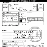 Mitsubishi MINICA лот № 80205 оценка ***  с аукциона в Японии 3
