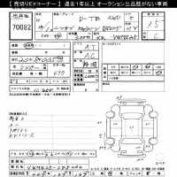 Nissan CARAVAN VAN лот № 70082 оценка 3.5  с аукциона в Японии 10