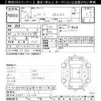 Nissan MURANO лот № 70069 оценка 3.5  с аукциона в Японии 10