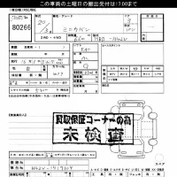 Mitsubishi MINICA лот № 80266 оценка ***  с аукциона в Японии 3