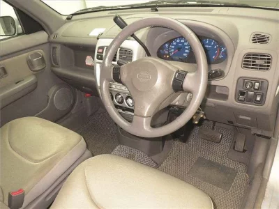 Nissan CUBE  с аукциона в Японии