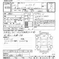 Mazda ROADSTER лот № 5723 оценка R  с аукциона в Японии 10