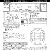 Suzuki JIMNY лот № 70183 оценка R  с аукциона в Японии 10