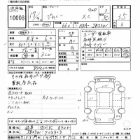 Suzuki JIMNY лот № 10008 оценка 3.5  с аукциона в Японии 8