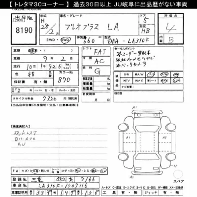 Subaru PLEO PLUS  с аукциона в Японии