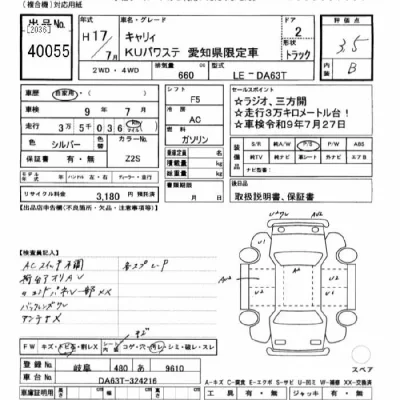 Suzuki CARRY TRUCK  с аукциона в Японии