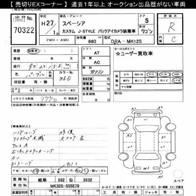 Suzuki SPACIA  с аукциона в Японии