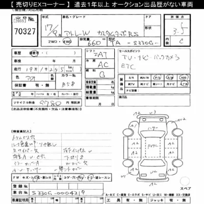 Daihatsu Atrai Wagon  с аукциона в Японии
