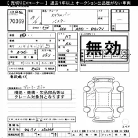 Mazda SCRUM лот № 70369 оценка ***  с аукциона в Японии 11