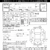Mazda CAROL лот № 70420 оценка 3.5  с аукциона в Японии 2