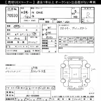 Honda N ONE лот № 70530 оценка R  с аукциона в Японии 10