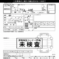 Peugeot 208 лот № 80593 оценка ***  с аукциона в Японии 3