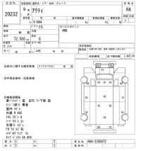 Honda ACTY TRUCK лот № 20232 оценка RA  с аукциона в Японии 10