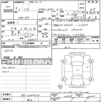 Honda N BOX лот № 3005 оценка 4.5  с аукциона в Японии 5