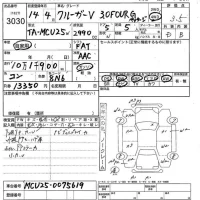 Toyota KLUGER лот № 3030 оценка 3.5  с аукциона в Японии 5