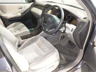 Toyota KLUGER  с аукциона в Японии