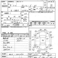 Honda PRELUDE лот № 3023 оценка R  с аукциона в Японии 5