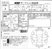 Mercedes-Benz A CLASS лот № 3 оценка 4  с аукциона в Японии 5