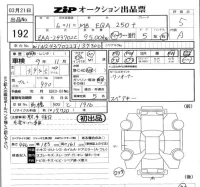Mercedes-Benz EQA лот № 192 оценка 5  с аукциона в Японии 5