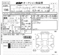 Rover RANGE ROVER лот № 196 оценка 5  с аукциона в Японии 5
