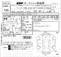 Mercedes-Benz E CLASS лот № 185 оценка 4.5  с аукциона в Японии 5