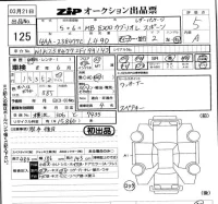 Mercedes-Benz E CLASS лот № 125 оценка 5  с аукциона в Японии 5