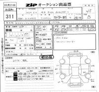 Mercedes-Benz E CLASS лот № 311 оценка 4.5  с аукциона в Японии 5