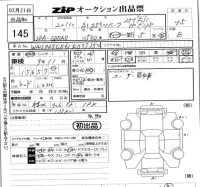 Audi A1 лот № 145 оценка 4.5  с аукциона в Японии 5