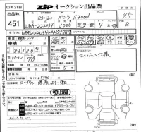 Mercedes-Benz S CLASS лот № 451 оценка 4.5  с аукциона в Японии 5