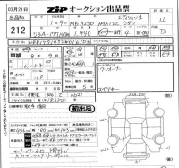 Mercedes-Benz A CLASS лот № 212 оценка 4  с аукциона в Японии 5