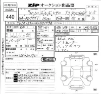 Volvo V40 лот № 440 оценка 4.5  с аукциона в Японии 5