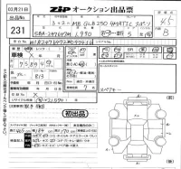 Mercedes-Benz GLB лот № 231 оценка 4.5  с аукциона в Японии 5