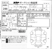 Mercedes-Benz C CLASS лот № 244 оценка 5  с аукциона в Японии 5