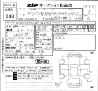 Mercedes-Benz EQA лот № 248 оценка 5  с аукциона в Японии 5