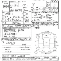 Toyota NOAH лот № 3026 оценка 3  с аукциона в Японии 10