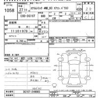 Mazda SCRUM TRUCK лот № 1058 оценка 3.5  с аукциона в Японии 8