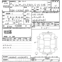 Daihatsu Cast лот № 1533 оценка 4  с аукциона в Японии 10