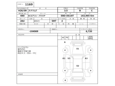 Mazda SCRUM TRUCK  с аукциона в Японии
