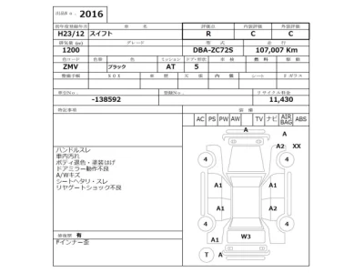 Suzuki SWIFT  с аукциона в Японии