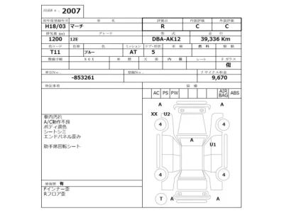 Nissan MARCH  с аукциона в Японии