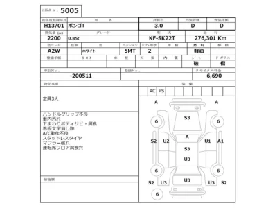 Mazda BONGO  с аукциона в Японии